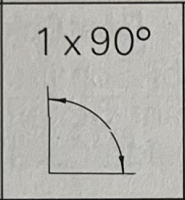 Deckel Dialog 1-4 Wahlschalter / Knebelschalter 90° für Werkzeugwechsel